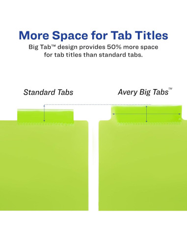 Separadores Avery de Plástico para Carpetas 3 Anillas - 5 Pestañas Multicolor