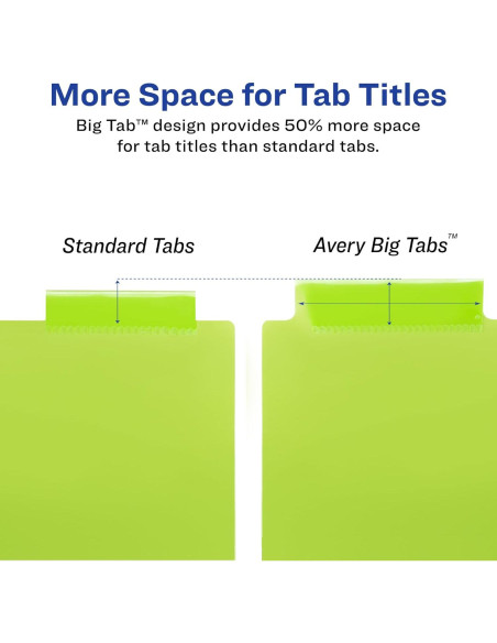 Separadores Avery de Plástico para Carpetas 3 Anillas - 5 Pestañas Multicolor Separadores Avery de Plástico para Carpetas 3 Anillas - 5 Pestañas Multicolor