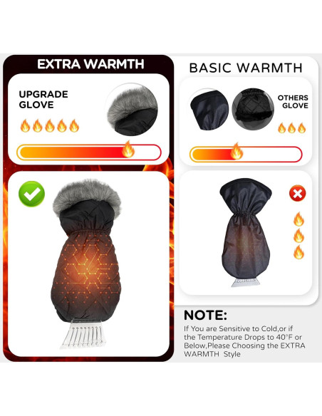 Raspador de Hielo con Guante TKKEUEP - Impermeable y Acolchado Raspador de Hielo con Guante TKKEUEP - Impermeable y Acolchado