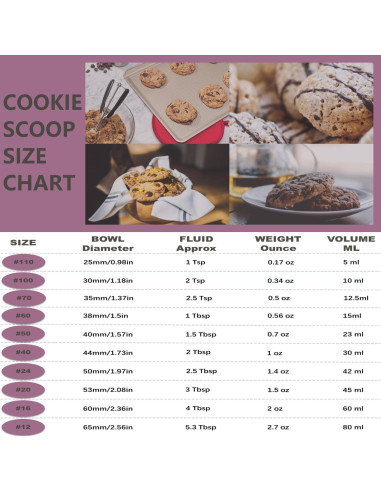 Cucharón para helado OSHLANT 30 ml acero inoxidable 18/8