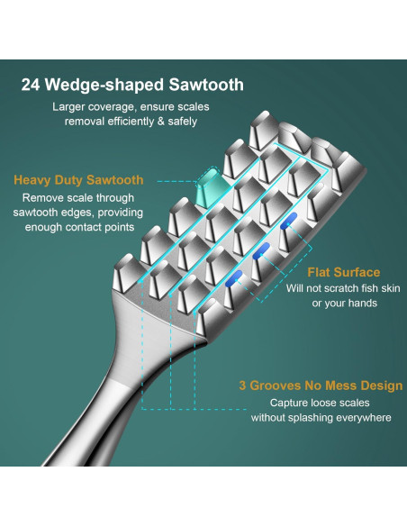 Escalador de Pescado SUCCFLY Acero Inoxidable 19 cm Ergonómico