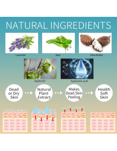 5 Paquete Máscaras Exfoliantes para Pies CMWGKBC - Hidratación 2