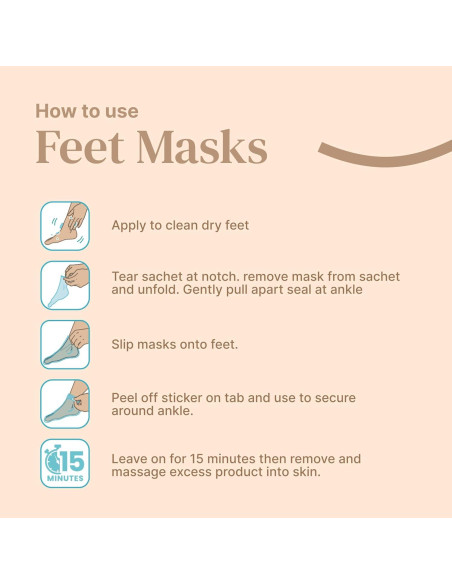 Mascarilla Exfoliante para Pies Hidratante Bayside 340g