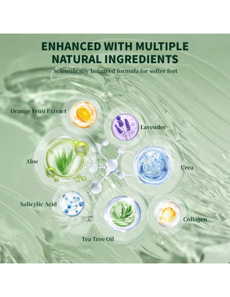 Mascarilla Exfoliante para Pies Danliss - 3 Paquetes con Urea y Aloe Vera