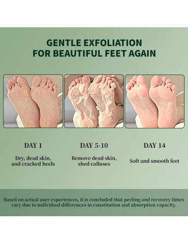 Mascarilla Exfoliante para Pies Danliss - 3 Paquetes con Urea y Aloe Vera