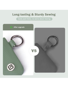 Cartera de muñeca POIUGOYA RFID Doble Bolsa Verde 2