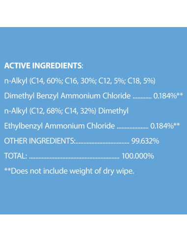 Paquete de Paños de Mopa Húmedos Desinfectantes Clorox - 48 Recargas