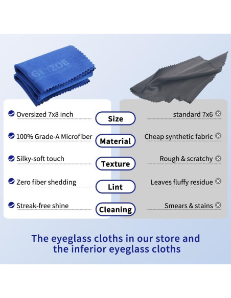 Paquete de 20 Paños de Microfibra iGeyzoe para Gafas