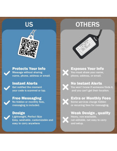 Etiqueta Digital NFC y QR Genérico Personalizable 2.54x0.51cm 2