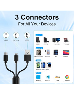 Adaptador Lector de Tarjetas 8 en 1 Bawanfa Plus USB-C 2