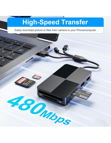 Adaptador Lector de Tarjetas 8 en 1 Bawanfa Plus USB-C