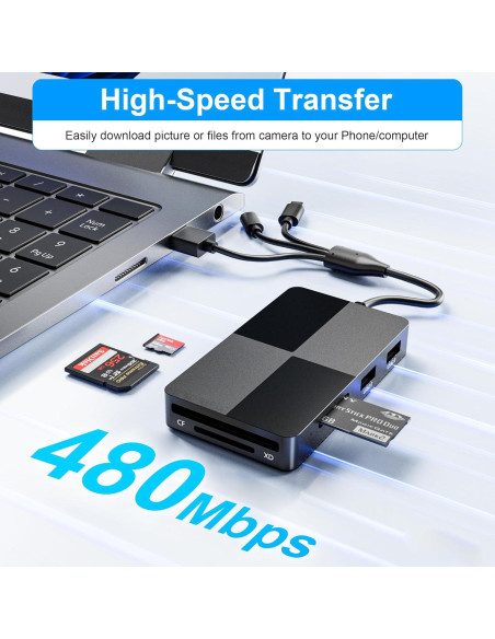 Adaptador Lector de Tarjetas 8 en 1 Bawanfa Plus USB-C