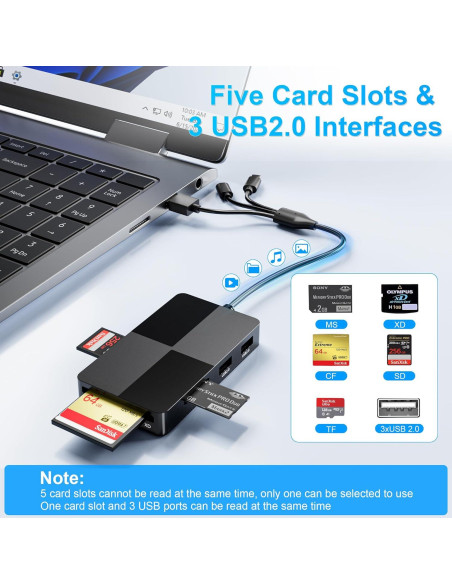 Adaptador Lector de Tarjetas 8 en 1 Bawanfa Plus USB-C