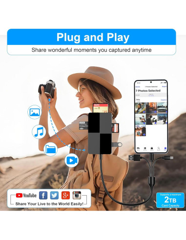 Adaptador Lector de Tarjetas 8 en 1 Bawanfa Plus USB-C