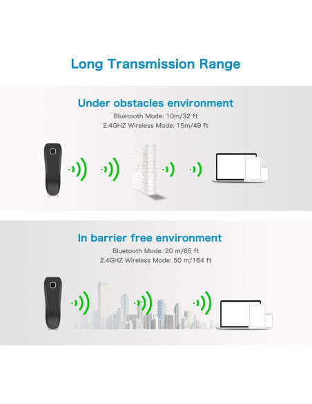 Escáner de Código QR NETUM C750 Inalámbrico 1D 2D Bluetooth Escáner de Código QR NETUM C750 Inalámbrico 1D 2D Bluetooth