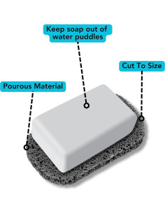 Soportes para Jabón en Barra Iconikal 6 Piezas Carbón Gris 2