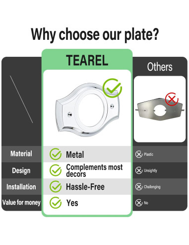 Placa de Cubierta de Ducha Tearel Cromo para 1 Manija