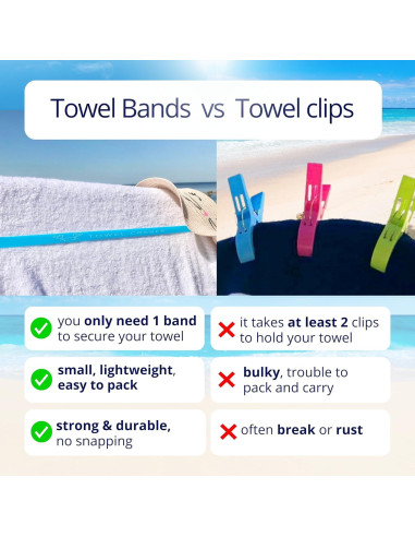 Bandas para Toallas Towel Crabber - Paquete de 6 Colores