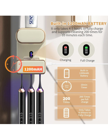 Dispensador Automático de Pasta de Dientes WREWING Beige