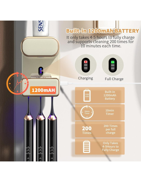 Dispensador Automático de Pasta de Dientes WREWING Beige