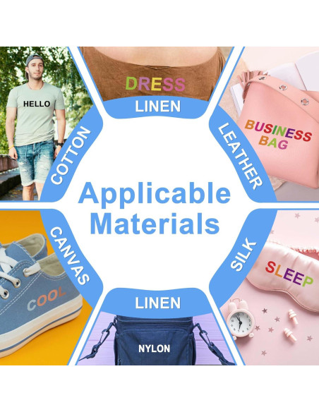 Letras y Números de Planchar Craftizon - 645 Piezas 5.08 cm