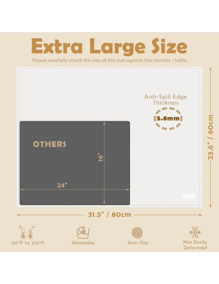 Alfombrilla de Silicona Extra Gruesa Foepoge 80x60cm Blanca