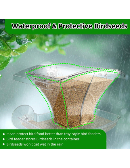Comedero para Aves de Ventana KRUOO 1.13 kg Impermeable