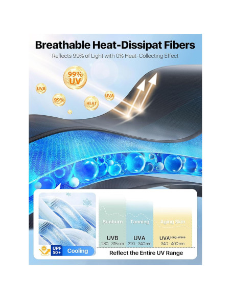 Sombrillas para Ventanas de Auto Nmoiss Mediana 99% UV Sombrillas para Ventanas de Auto Nmoiss Mediana 99% UV