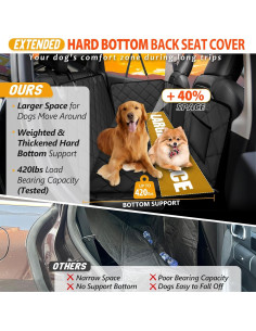 Extensor de Asiento Trasero para Perros ROUWINNE 157.8x132.1cm 2
