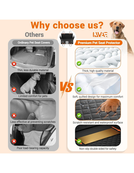 Funda de Asiento de Coche para Perros IJVAE Negra Impermeable