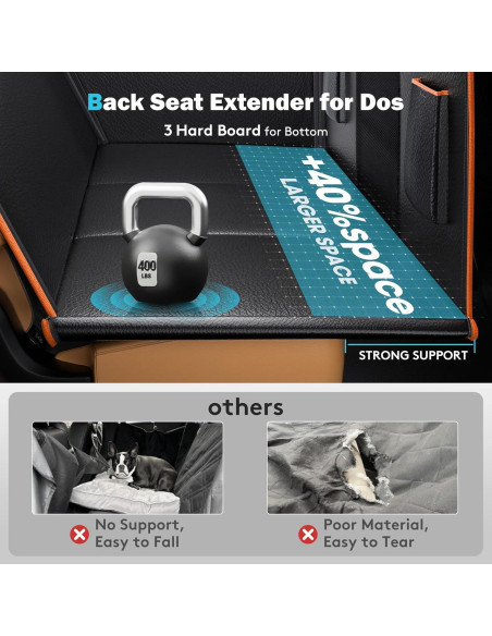 Extensor de Asiento Trasero para Perros MIXJOY 132x63cm Negro Extensor de Asiento Trasero para Perros MIXJOY 132x63cm Negro
