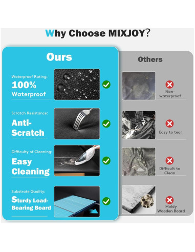 Extensor de Asiento Trasero para Perros MIXJOY 132x63cm Negro