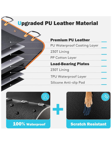 Extensor de Asiento Trasero para Perros MIXJOY 132x63cm Negro