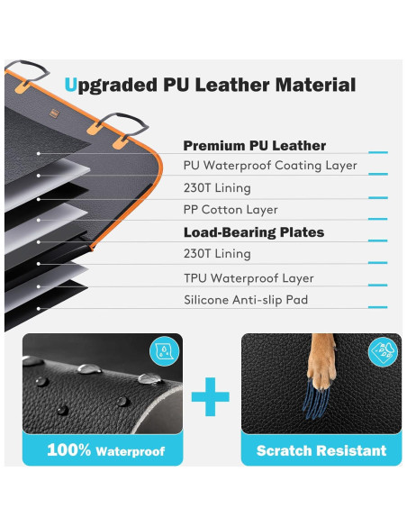 Extensor de Asiento Trasero para Perros MIXJOY 132x63cm Negro Extensor de Asiento Trasero para Perros MIXJOY 132x63cm Negro