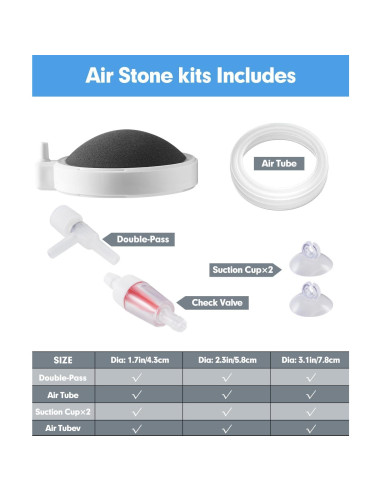 Piedra de Aire para Acuario Blotfish 5.08 cm Burbujas Densas