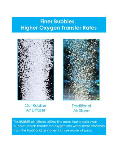 Piedra de Aire para Acuario AquaMiracle 20.32cm Goma Antibloqueo