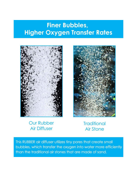 Piedra de Aire para Acuario AquaMiracle 20.32cm Goma Antibloqueo