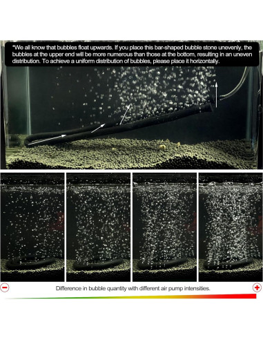 Piedra de Aire para Acuarios HouseUp 60cm Ecológica