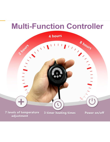 Almohadilla Térmica PeSandy 7W para Reptiles 27.9x15.2 cm