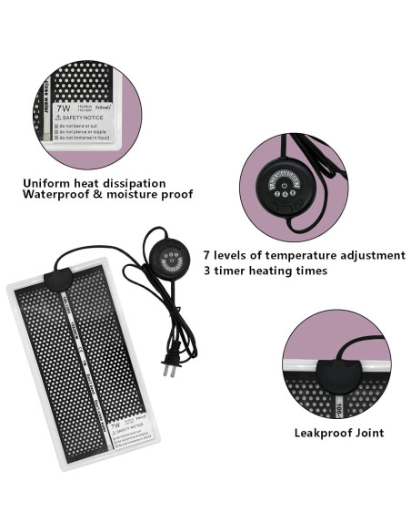 Almohadilla Térmica PeSandy 7W para Reptiles 27.9x15.2 cm