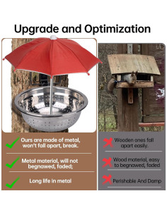 Comedero de Metal para Ardillas Dealsgogo - 1.47L, Plegable 2