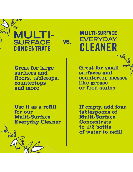 Limpiador Multiusos Mrs. Meyer's 473 ml - Verbena de Limón, Paquete de 3 Limpiador Multiusos Mrs. Meyer's 473 ml - Verbena de Limón, Paquete de 3