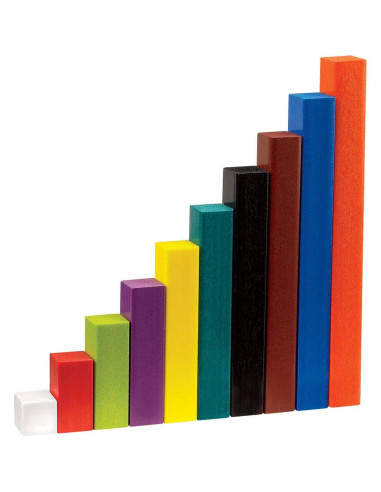 Kit de Manipulativos Matemáticos Hand2mind 93538 para K-2