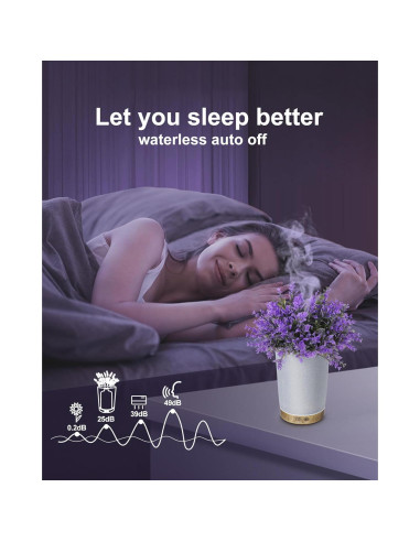 Difusor de Aceite Esencial TAOYANG 150ml Lavanda Gris