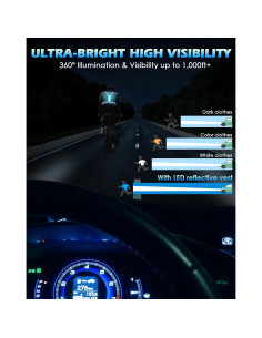 Chaleco Reflectante LED Zacro Azul Ajustable para Correr 2