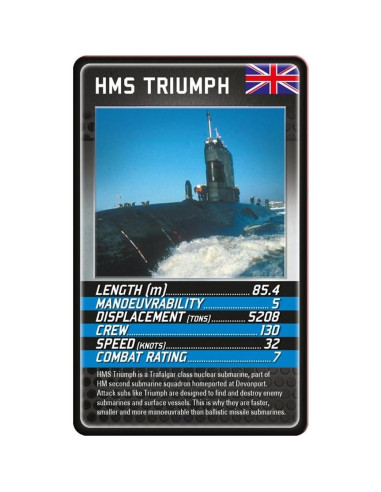 Juego de Cartas Top Trumps Barcos de Guerra - Español