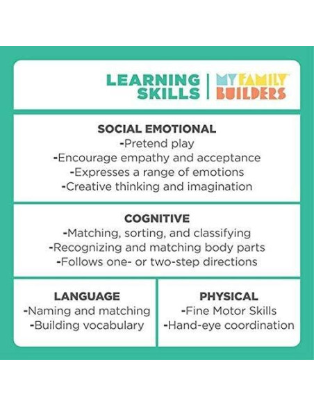 Juego de Bloques de Madera Inclusivos Mis Constructores 48 Piezas