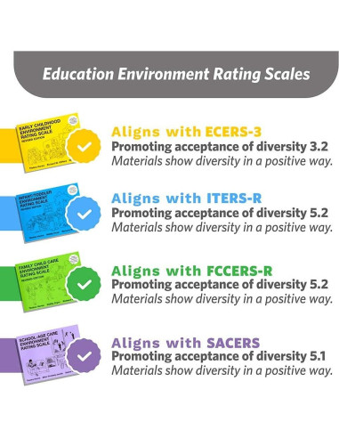 Juego de Bloques de Madera Inclusivos Mis Constructores 48 Piezas