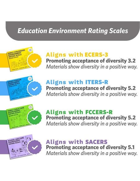 Juego de Bloques de Madera Inclusivos Mis Constructores 48 Piezas