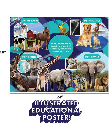 Kit de Veterinario Futuro Horizon Group USA - 10+ Actividades STEM Kit de Veterinario Futuro Horizon Group USA - 10+ Actividades STEM